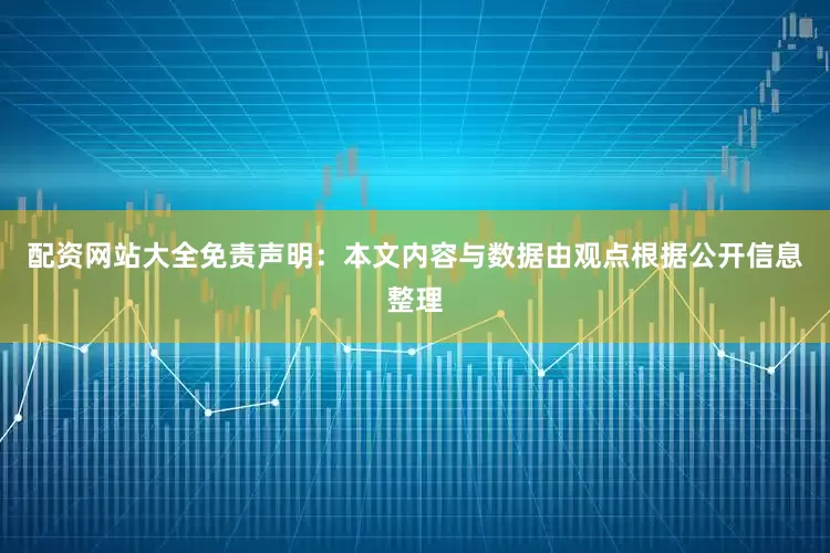 配资网站大全免责声明：本文内容与数据由观点根据公开信息整理